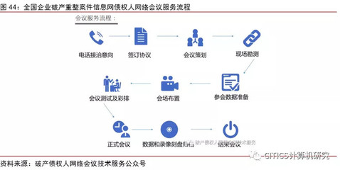 流程自動(dòng)化與專業(yè)人才培養(yǎng) 科技賦能與人力資本的長(zhǎng)期博弈