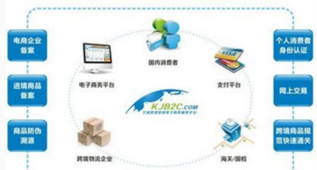 如何根據(jù)網(wǎng)絡(luò)服務(wù)選擇合適的路由器 全面考量指南